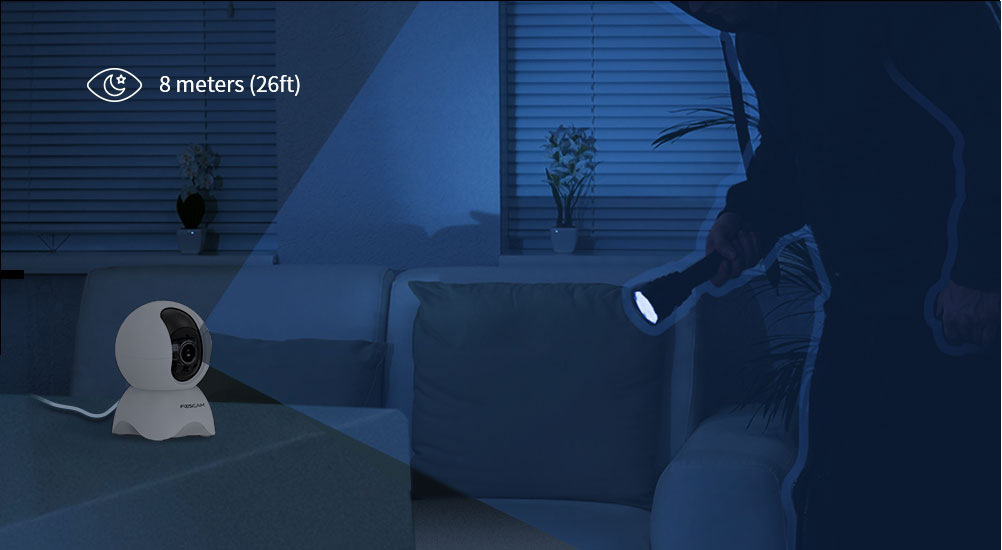 Equipped with high performance 4pcs SMD IR-LED