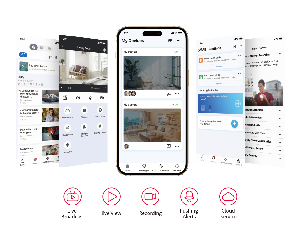 Foscam video management system with intuitive user interface makes storing